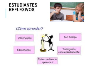ESTUDIANTES
REFLEXIVOS
 