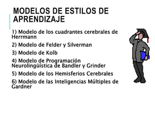 MODELOS DE ESTILOS DE
APRENDIZAJE
1) Modelo de los cuadrantes cerebrales de
Herrmann
2) Modelo de Felder y Silverman
3) Modelo de Kolb
4) Modelo de Programación
Neurolingüística de Bandler y Grinder
5) Modelo de los Hemisferios Cerebrales
6) Modelo de las Inteligencias Múltiples de
Gardner
 
