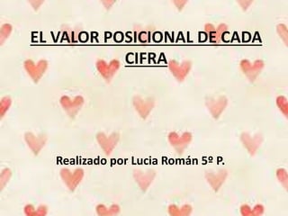 EL VALOR POSICIONAL DE CADA
CIFRA
Realizado por Lucia Román 5º P.
 
