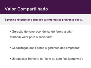Valor Compartilhado 
É preciso reconectar o sucesso da empresa ao progresso social. 
• Geração de valor econômico de forma a criar 
também valor para a sociedade; 
• Capacitação dos líderes e gerentes das empresas; 
• Ultrapassar fronteira de “com ou sem fins lucrativos”; 
 