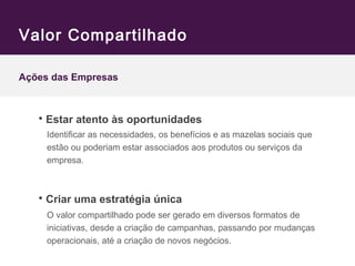 Valor Compartilhado 
Ações das Empresas 
• Estar atento às oportunidades 
Identificar as necessidades, os benefícios e as mazelas sociais que 
estão ou poderiam estar associados aos produtos ou serviços da 
empresa. 
• Criar uma estratégia única 
O valor compartilhado pode ser gerado em diversos formatos de 
iniciativas, desde a criação de campanhas, passando por mudanças 
operacionais, até a criação de novos negócios. 
 