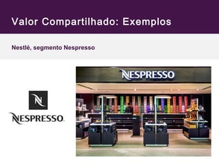 Valor Compartilhado: Exemplos 
Nestlé, segmento Nespresso 
 