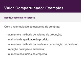 Valor Compartilhado: Exemplos 
Nestlé, segmento Nespresso 
Com a reformulação do esquema de compras: 
• aumento e melhoria do volume de produção; 
• melhoria da qualidade do produto; 
• aumento e melhoria da renda e a capacitação do produtor; 
• redução do impacto ambiental; 
• aumento nos lucros da empresa. 
 