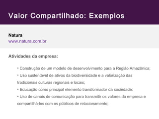 Valor Compartilhado: Exemplos 
Natura 
www.natura.com.br 
Atividades da empresa: 
• Construção de um modelo de desenvolvimento para a Região Amazônica; 
• Uso sustentável de ativos da biodiversidade e a valorização das 
tradicionais culturas regionais e locais; 
• Educação como principal elemento transformador da sociedade; 
• Uso de canais de comunicação para transmitir os valores da empresa e 
compartilhá-los com os públicos de relacionamento; 
 