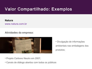 Valor Compartilhado: Exemplos 
Natura 
www.natura.com.br 
Atividades da empresa: 
• Divulgação de informações 
ambientais nas embalagens dos 
produtos; 
• Projeto Carbono Neutro em 2007; 
• Canais de diálogo abertos com todos os públicos 
 