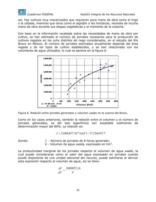 Cuadernos FODEPAL                          Gestión Integral de los Recursos Naturales

así, hay cultivos muy mecanizados que requieren poca mano de obra como el trigo
o la cebada, mientras que otros como el algodón o las hortalizas, necesita de mucha
mano de obra durante sus etapas vegetativas y el momento de la cosecha.

Con base en la información recabada sobre las necesidades de mano de obra por
cultivo, se han estimado el número de jornales necesarios para la producción de
cultivos regados en los ocho distritos de riego considerados, en el estudio del Río
Bravo en México. El número de jornales estimados anualmente depende del área
regada y de los tipos de cultivo establecidos, y se han relacionado con los
volúmenes de agua utilizados, lo cual se aprecia en la figura 6.




Figura 6. Relación entre jornales generados y volumen usado en la cuenca del Bravo.

Como en los casos anteriores, también la relación entre el volumen y el número de
jornales generados, es del tipo logarítmica con aceptable coeficiente de
determinación mayor del 80%. La relación es:

                            J = 2,680,857.16 * Ln(V ) − 17,124,633.7

Donde:              J - Número de jornales de 8 horas generado;
                    V - Volumen de agua usada, expresado en hm3.

La productividad marginal de los jornales respecto al volumen de agua usado, la
cual puede considerarse como el valor del agua expresado en jornales cuando
puede disponerse de una unidad adicional del recurso, puede estimarse al derivar
esta expresión respecto al volumen de agua; así se tiene:

                              dJ 2680857.16
                                 =
                              dV     V




                                            31
 