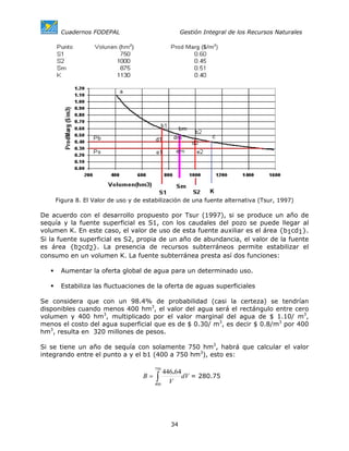 Cuadernos FODEPAL                           Gestión Integral de los Recursos Naturales




    Figura 8. El Valor de uso y de estabilización de una fuente alternativa (Tsur, 1997)

De acuerdo con el desarrollo propuesto por Tsur (1997), si se produce un año de
sequía y la fuente superficial es S1, con los caudales del pozo se puede llegar al
volumen K. En este caso, el valor de uso de esta fuente auxiliar es el área {b1cd1}.
Si la fuente superficial es S2, propia de un año de abundancia, el valor de la fuente
es área {b2cd2}. La presencia de recursos subterráneos permite estabilizar el
consumo en un volumen K. La fuente subterránea presta así dos funciones:

      Aumentar la oferta global de agua para un determinado uso.

      Estabiliza las fluctuaciones de la oferta de aguas superficiales

Se considera que con un 98.4% de probabilidad (casi la certeza) se tendrían
disponibles cuando menos 400 hm3, el valor del agua será el rectángulo entre cero
volumen y 400 hm3, multiplicado por el valor marginal del agua de $ 1.10/ m3,
menos el costo del agua superficial que es de $ 0.30/ m3, es decir $ 0.8/m3 por 400
hm3, resulta en 320 millones de pesos.

Si se tiene un año de sequía con solamente 750 hm3, habrá que calcular el valor
integrando entre el punto a y el b1 (400 a 750 hm3), esto es:

                                       750
                                           446.64
                                  B=   ∫
                                       400
                                             V
                                                  dV = 280.75




                                             34
 