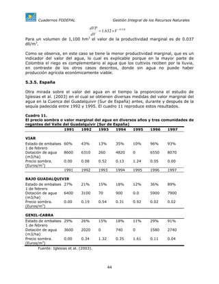 Cuadernos FODEPAL                               Gestión Integral de los Recursos Naturales

                                      dVP
                                          = 1.632 × V −0.518
                                      dV
Para un volumen de 1,100 hm3 el valor de la productividad marginal es de 0.037
dll/m3.

Como se observa, en este caso se tiene la menor productividad marginal, que es un
indicador del valor del agua, lo cual es explicable porque en la mayor parte de
Colombia el riego es complementario al agua que los cultivos reciben por la lluvia,
en contraste de los otros casos descritos, donde sin agua no puede haber
producción agrícola económicamente viable.

5.3.5. España

Otra mirada sobre el valor del agua en el tiempo la proporciona el estudio de
Iglesias et al. (2003) en el cual se obtienen diversas medidas del valor marginal del
agua en la Cuenca del Guadalquivir (Sur de España) antes, durante y después de la
sequía padecida entre 1992 y 1995. El cuadro 11 reproduce estos resultados.

Cuadro 11.
El precio sombra o valor marginal del agua en diversos años y tres comunidades de
regantes del Valle del Guadalquivir (Sur de España)
                   1991    1992      1993    1994    1995    1996     1997

VIAR
Estado de embalses 60%         43%         13%          35%       10%      96%      93%
1 de febrero
Dotación de agua   8600        6310        260          4820      0        6550     8070
(m3/ha)
Precio sombra.     0.00        0.08        0.52         0.13      1.24     0.05     0.00
(Euros/m3)
                   1991        1992        1993         1994      1995     1996     1997

BAJO GUADALQUIVIR
Estado de embalses 27%         21%         15%          18%       12%      36%      89%
1 de febrero
Dotación de agua   6400        3100        70           900       0.0      5900     7900
(m3/ha)
Precio sombra.     0.00        0.19        0.54         0.31      0.92     0.02     0.02
(Euros/m3)

GENIL-CABRA
Estado de embalses 29%          26%        15%          18%       11%      29%      91%
1 de febrero
Dotación de agua      3600      2020       0            740       0        1580     2740
(m3/ha)
Precio sombra.        0.00      0.34       1.32         0.35      1.61     0.11     0.04
(Euros/m3)
       Fuente: Iglesias et al. (2003).




                                                  44
 
