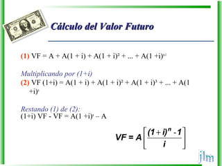 Cálculo del Valor FuturoCálculo del Valor Futuro
(1) VF = A + A(1 + i) + A(1 + i)² + ... + A(1 +i)n-1
Multiplicando por (1+i)
(2) VF (1+i) = A(1 + i) + A(1 + i)² + A(1 + i)³ + ... + A(1
+i)n
Restando (1) de (2):
(1+i) VF - VF = A(1 +i)n
– A





 +
i
1i)(1
A=VF
n
-
 