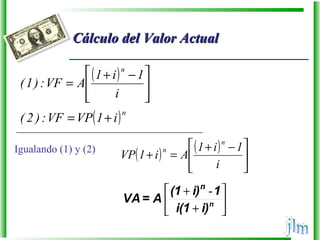 Cálculo del Valor ActualCálculo del Valor Actual
( )
( )n
n
i1VPVF:)2(
i
1i1
AVF:)1(
+=





 −+
=
( ) ( )





 −+
=+
i
1i1
Ai1VP
n
nIgualando (1) y (2)






+
+
n
i)i(1
1i)(1
A=VA
n
-
 