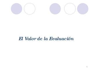 El Valor de la Evaluación 