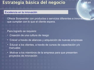 Estrategia básica del negocio                                       NE-01



 Excelencia en la innovación

  Ofrece Sorprender con productos o servicios diferentes e innovadores
  que cumplan con lo que el cliente espera.


  Para lograrlo se requiere:
  • Creación de una cultura de riesgo

  • Crecer a través de alianzas y adquisición de nuevas empresas
  • Educar a los clientes, a través de cursos de capacitación y/o
    manuales
  • Motivar a los miembros de la empresa para que presenten
    proyectos de innovación
 