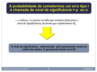 24/05/2015profa. dra. Ana Luiza Lima Sousa 9
O nível de significância : determinado pelo pesquisador antes da
coleta dos dados. E geralmente fizado em 0,05
A probabilidade de cometermos um erro tipo I
é chamada de nível de significância = p ou α
... o valor-p é a menor escolha que teríamos feito para o
nível de significância, de forma que rejeitaríamos H0
 