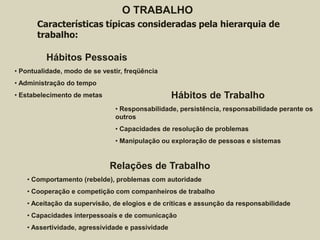 O TRABALHO
Características típicas consideradas pela hierarquia de
trabalho:
Hábitos Pessoais
• Pontualidade, modo de se vestir, freqüência
• Administração do tempo
• Estabelecimento de metas Hábitos de Trabalho
• Responsabilidade, persistência, responsabilidade perante os
outros
• Capacidades de resolução de problemas
• Manipulação ou exploração de pessoas e sistemas
Relações de Trabalho
• Comportamento (rebelde), problemas com autoridade
• Cooperação e competição com companheiros de trabalho
• Aceitação da supervisão, de elogios e de críticas e assunção da responsabilidade
• Capacidades interpessoais e de comunicação
• Assertividade, agressividade e passividade
 