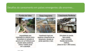 Desafios do saneamento em países emergentes são enormes...
Fonte: Sabesp
 