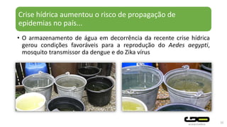 Crise hídrica aumentou o risco de propagação de
epidemias no país...
• O armazenamento de água em decorrência da recente crise hídrica
gerou condições favoráveis para a reprodução do Aedes aegypti,
mosquito transmissor da dengue e do Zika vírus
32
 