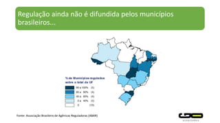 Regulação ainda não é difundida pelos municípios
brasileiros...
Fonte: Associação Brasileira de Agênicas Reguladoras (ABAR)
 