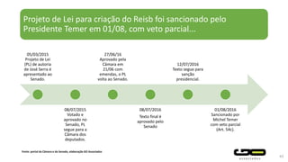 Projeto de Lei para criação do Reisb foi sancionado pelo
Presidente Temer em 01/08, com veto parcial...
05/03/2015
Projeto de Lei
(PL) de autoria
de José Serra é
apresentado ao
Senado.
08/07/2015
Votado e
aprovado no
Senado, PL
segue para a
Câmara dos
deputados.
27/06/16
Aprovado pela
Câmara em
21/06 com
emendas, o PL
volta ao Senado.
08/07/2016
Texto final é
aprovado pelo
Senado
12/07/2016
Texto segue para
sanção
presidencial.
01/08/2016
Sancionado por
Michel Temer
com veto parcial
(Art. 54c).
Fonte: portal da Câmara e do Senado, elaboração GO Associados
43
 