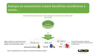 Avanços no saneamento trazem benefícios econômicos e
sociais...
Fonte: Trata Brasil 2013. [1] valores correntes de setembro de 2013.
Regiões atendidas com saneamento passam a
viabilizar novas construções de maior valor
agregado, valorizando também a região
Economia total, seja com redução de
consultas e medicamentos, seja pela queda
no absenteísmo
 