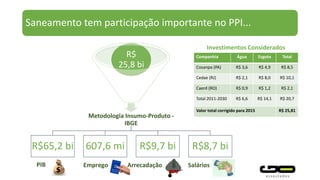 Saneamento tem participação importante no PPI...
R$65,2 bi 607,6 mi R$9,7 bi R$8,7 bi
PIB Emprego Arrecadação Salários
Metodologia Insumo-Produto -
IBGE
R$
25,8 bi
Companhia Água Esgoto Total
Cosanpa (PA) R$ 3,6 R$ 4,9 R$ 8,5
Cedae (RJ) R$ 2,1 R$ 8,0 R$ 10,1
Caerd (RO) R$ 0,9 R$ 1,2 R$ 2,1
Total 2011-2030 R$ 6,6 R$ 14,1 R$ 20,7
Valor total corrigido para 2015 R$ 25,81
Investimentos Considerados
 