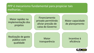 PPP é mecanismo fundamental para propiciar tais
melhorias...
Maior rapidez na
implementação dos
projetos
Financiamento
privado permitindo
aliviar pressão de
caixa do Governo
Maior capacidade
de planejamento
Realização de gasto
público com
qualidade
Maior
transparência
Incentivo à
eficiência
 