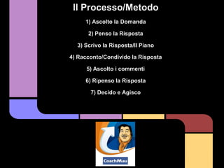 Il Processo/Metodo
                       1) Ascolto la Domanda

                         2) Penso la Risposta

                 3) Scrivo la Risposta/Il Piano

            4) Racconto/Condivido la Risposta

                        5) Ascolto i commenti

                       6) Ripenso la Risposta

                           7) Decido e Agisco
•   i non è in grado di adempiere ai propri compiti istituzionali
 
