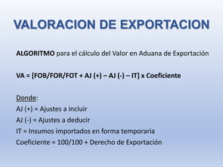 VALORACION DE EXPORTACION
ALGORITMO para el cálculo del Valor en Aduana de Exportación
VA = [FOB/FOR/FOT + AJ (+) – AJ (-) – IT] x Coeficiente
Donde:
AJ (+) = Ajustes a incluir
AJ (-) = Ajustes a deducir
IT = Insumos importados en forma temporaria
Coeficiente = 100/100 + Derecho de Exportación
 