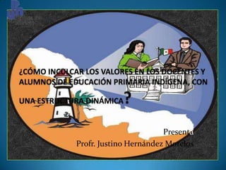¿CÓMO INCULCAR LOS VALORES EN LOS DOCENTES Y  ALUMNOS DE EDUCACIÓN PRIMARIA INDÍGENA, CON UNA ESTRUCTURA DINÁMICA? Presenta Profr. Justino Hernández Morelos 