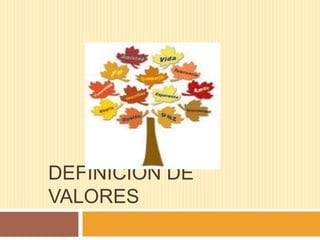 Definición de valores 