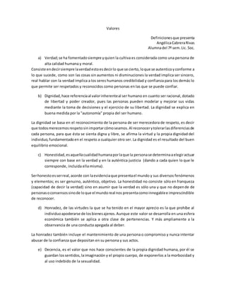 Valores
Definicionesque presenta
AngélicaCabreraRivas
Alumnadel 7º sem.Lic. Soc.
a) Verdad;se ha fomentadosiempre yquien la cultiva es considerada como una persona de
alta calidad humana y moral.
Consiste endecirsiempre laverdadestoesdecirlo que se cierto,loque se autenticoyconforme a
lo que sucede, como son las cosas sin aumentos ni disminuciones la verdad implica ser sincero,
real hablar con la verdad implica a los seres humanos credibilidad y confianza para los demás lo
que permite ser respetados y reconocidos como personas en las que se puede confiar.
b) Dignidad, hace referenciaal valorinherenteal ser humano en cuanto ser racional, dotado
de libertad y poder creador, pues las personas pueden modelar y mejorar sus vidas
mediante la toma de decisiones y el ejercicio de su libertad. La dignidad se explica en
buena medida por la "autonomía" propia del ser humano.
La dignidad se basa en el reconocimiento de la persona de ser merecedora de respeto, es decir
que todosmerecemosrespetosinimportarcómoseamos.Al reconocerytolerarlasdiferenciasde
cada persona, para que ésta se sienta digna y libre, se afirma la virtud y la propia dignidad del
individuo,fundamentadoen el respeto a cualquier otro ser. La dignidad es el resultado del buen
equilibrio emocional.
c) Honestidad,esaquellacualidadhumanaporlaque la personase determinaaelegiractuar
siempre con base en la verdad y en la auténtica justicia (dando a cada quien lo que le
corresponde, incluida ella misma).
Serhonestoesserreal,acorde con laevidenciaque presentael mundo y sus diversos fenómenos
y elementos; es ser genuino, auténtico, objetivo. La honestidad no consiste sólo en franqueza
(capacidad de decir la verdad) sino en asumir que la verdad es sólo una y que no depende de
personasoconsensossinode loque el mundoreal nos presentacomoinnegablee imprescindible
de reconocer.
d) Honradez, de las virtudes la que se ha tenido en el mayor aprecio es la que prohíbe al
individuoapoderarse de losbienesajenos.Aunque este valor se desarrolla en una esfera
económica también se aplica a otra clase de pertenencias. Y más ampliamente a la
observancia de una conducta apegada al deber.
La honradez también incluye el mantenimiento de una persona o compromiso y nunca intentar
abusar de la confianza que depositan en su persona y sus actos.
e) Decencia, es el valor que nos hace conscientes de la propia dignidad humana, por él se
guardan lossentidos,laimaginación y el propio cuerpo, de exponerlos a la morbosidad y
al uso indebido de la sexualidad.
 