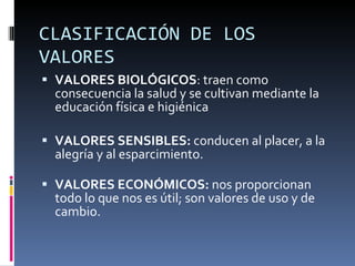 CLASIFICACIÓN DE LOS VALORES VALORES BIOLÓGICOS : traen como consecuencia la salud y se cultivan mediante la educación física e higiénica VALORES SENSIBLES:  conducen al placer, a la alegría y al esparcimiento.    VALORES ECONÓMICOS:  nos proporcionan todo lo que nos es útil; son valores de uso y de cambio. 