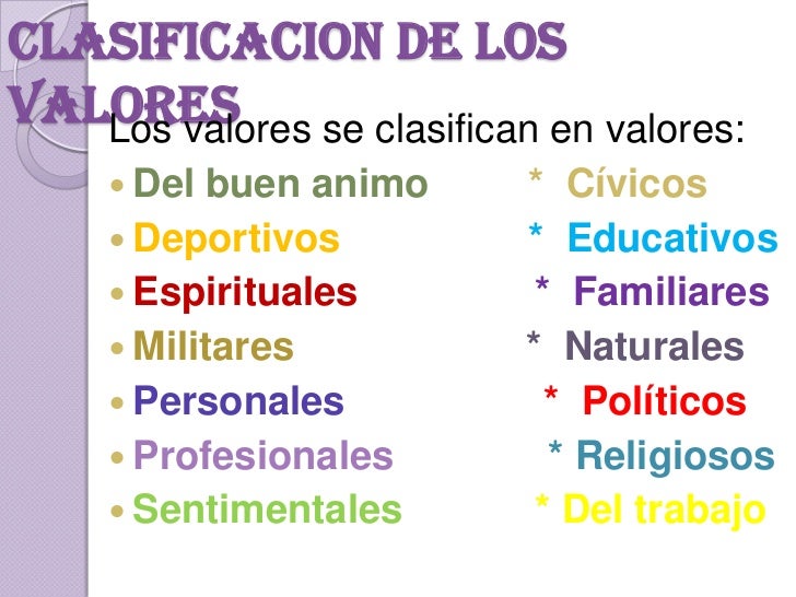 Valores