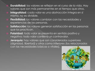 Durabilidad: los valores se reflejan en el curso de la vida. Hay valores que son más permanentes en el tiempo que otros. Integralidad: cada valor es una abstracción íntegra en sí mismo, no es divisible.Flexibilidad: los valores cambian con las necesidades y experiencias de las personas.Satisfacción: los valores generan satisfacción en las personas que los practican.Polaridad: todo valor se presenta en sentido positivo y negativo; todo valor conlleva un contravalor.Jerarquía: hay valores que son considerados superiores (dignidad, libertad) y otros como inferiores (los relacionados con las necesidades básicas o vitales).