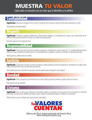 MUESTRA TU VALOR
            Cada valor se muestra con un color que lo identifica y lo define

Confiabilidad	
Significado: Honesto, no engaña o tima y tiene el coraje de hacer lo que es correcto, tiene buena reputación, es leal.
Azul (piensa en honestidad)

Respeto	
Significado: Tolerante y acepta las diferencias, utiliza buenos modales, es considerado en cuanto a los sentimientos de los
demás y maneja pacíficamente el coraje, los insultos y los desacuerdos.
Amarillo (piensa en la regla de oro)

Responsabilidad	
Significado: Hace lo que tiene que hacer, planifica, persevera y siempre hace y da lo mejor de sí. Es autodisciplinado, piensa
antes de actuar, considera las consecuencias, es responsable por sus palabras, acciones y actitudes, es ejemplo para otros.
Verde (piensa, sólido como un roble)

Justicia
	
Significado: Se guía por las reglas, escucha a los demás, expresa gratitud, no toma ventaja de sus semejantes, no culpa a otros
indiscriminadamente, trata a las personas justamente.
Anaranjado (piensa en dividir la naranja en parte iguales para compartir con amigos)

Bondad
	
Significado: Tiene compasión y lo demuestra en su trato, expresa gratitud, perdona y ayuda a quien lo necesita.
Rojo (piensa en tu corazón)

Civismo
	
Significado: Hace su parte para mejorar la comunidad, coopera, se involucra en los asuntos de la comunidad, se mantiene
informado, es buen vecino, obedece las reglas y leyes, respeta la autoridad, protege el ambiente, es voluntario.
Violeta (piensa que el violeta real representa la sociedad)




                               Oficina de Ética Gubernamental de Puerto Rico
                                          www.charactercounts.org
 