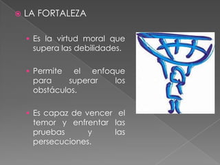    LA FORTALEZA

     Es la virtud moral que
     supera las debilidades.

     Permite  el enfoque
     para     superar  los
     obstáculos.

     Es capaz de vencer el
     temor y enfrentar las
     pruebas      y    las
     persecuciones.
 
