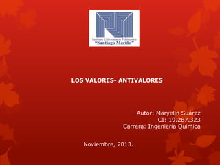 LOS VALORES- ANTIVALORES

Autor: Maryelin Suárez
CI: 19.287.323
Carrera: Ingeniería Química
Noviembre, 2013.

 