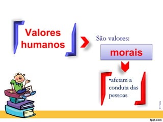Valores
humanos
São valores:
morais
•afetam a
conduta das
pessoas
© Thera