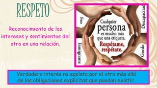I 
Reconocimiento de los 
intereses y sentimientos del 
otro en una relación. 
Verdadero interés no egoísta por el otro más allá 
de las obligaciones explícitas que puedan existir. 
 