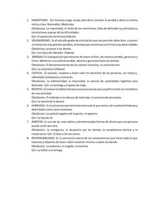 1. HONESTIDAD. Ser honesto exige coraje para decir siempre la verdad y obrar en forma 
recta y clara. Razonable, Moderado. 
Obstáculos: La impunidad, el éxito de los mentirosos, falta de defender sus principios y 
convicciones a pesar de las dificultades. 
Ejm: El pastorcito mentiroso (fabula) 
2. SOLIDADRIDAD. Es el más alto grado de civilización que nos permite obrar bien, y asumir 
sin temor los más grandes desafíos, al tiempo que resistimos con firmeza las adversidades 
Obstáculos: pisotear a los demás. 
Ejm: Los hijos del labrador. (fabula) 
3. BONDAD. Es la disposición permanente de hacer el bien, de manera amable, generosa y 
firme. Mantener una actitud amable, abierta y generosa hacia los demás. 
Obstáculos: El desconocimiento de los valores humanos, el autoritarismo. 
Ejm: La vieja tetera (fábula) 
4. JUSTICIA. Es conocer, respetar y hacer valer los derechos de las personas, ser rectos y, 
sobretodo compasivos y humanos. 
Obstáculos. La arbitrariedad, la impunidad, la usencia de autoridades legítimas para 
defender. Ejm: La hormiga y el grano de trigo. 
5. RESPETO. Es la base fundamental para una convivencia sana y pacífica entre los miembros 
de una sociedad. 
Obstáculos: El maltrato y los abusos de todo tipo, la ausencia de principios. 
Ejm: La mesita de la abuela. 
6. HUMILDAD. Es la conciencia que tenemos acerca de lo que somos, de nuestras fortalezas y 
debilidades como seres humanos. 
Obstáculos: La actitud negativa de la gente, el egoísmo 
Ejm: La taza de té. 
7. AMISTAD. Es una de las más nobles y desinteresadas formas de afecto que una persona 
puede sentir por otra. 
Obstáculos. La arrogancia, el desprecio por los demás, la competencia desleal y la 
intolerancia. Ejm: El león y los tres toros. 
8. RESPONSABILIDAD: Es la conciencia acerca de las consecuencias que tiene todo lo que 
hacemos y dejamos de hacer sobre nosotros mismos o sobre los demás. 
Obstáculos. La ambición, el engaño, la mentira. 
Ejm: La liebre y la tortuga. 

