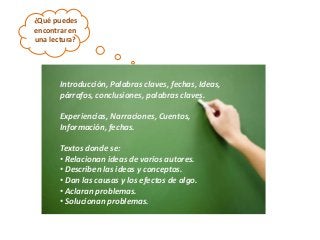 ¿Qué puedes
encontrar en
una lectura?
Introducción, Palabras claves, fechas, Ideas,
párrafos, conclusiones, palabras claves.
Experiencias, Narraciones, Cuentos,
Información, fechas.
Textos donde se:
• Relacionan ideas de varios autores.
• Describen las ideas y conceptos.
• Dan las causas y los efectos de algo.
• Aclaran problemas.
• Solucionan problemas.
 