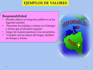 Responsabilidad:
• Decidir utilizar el trasporte público si se ha
ingerido alcohol.
• Presentar los trabajos y tareas en el tiempo
y forma que el docente requiere.
• Llegar de manera puntual a los encuentros.
• Cumplir con las tareas del hogar, también
en tiempo y forma.
EJEMPLOS DE VALORES
 