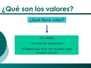 El Desarrollo Humano, base de la Formación Integral de la PersonalLos valores en la empresa
¿Qué son los valores?
¿Qué tiene valor?
•Un objeto
•Los bienes materiales
•El ideal que sirve de modelo para
nuestro actuar
 