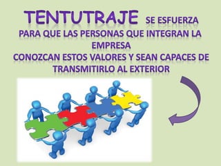 Valores