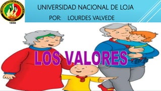 UNIVERSIDAD NACIONAL DE LOJA
POR: LOURDES VALVEDE
 