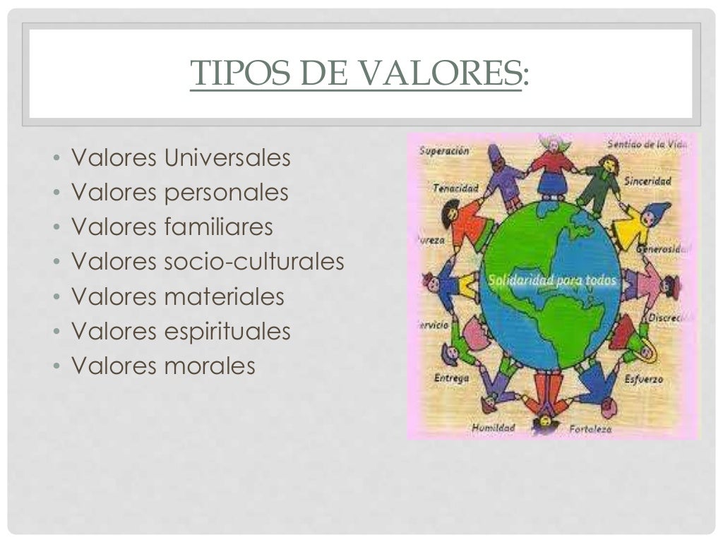 A Teoria Dos Valores Ou Axiologia Surge Em Qual Século - RETOEDU