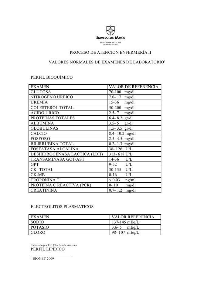 Valores De Referencia De Exames Laboratoriais Valores ExáMenes De Lab