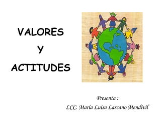 Presenta :  LCC. María Luisa Lascano Mendívil   VALORES Y  ACTITUDES 