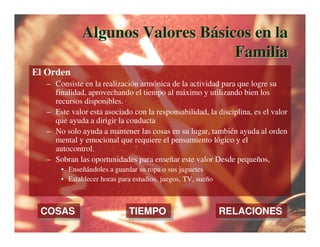 Algunos Valores Básicos en la
                                   Familia
El Orden
   – Consiste en la realización armónica de la actividad para que logre su
     finalidad, aprovechando el tiempo al máximo y utilizando bien los
     recursos disponibles.
   – Este valor esta asociado con la responsabilidad, la disciplina, es el valor
     que ayuda a dirigir la conducta
   – No solo ayuda a mantener las cosas en su lugar, también ayuda al orden
     mental y emocional que requiere el pensamiento lógico y el
     autocontrol.
   – Sobran las oportunidades para enseñar este valor Desde pequeños,
       • Enseñándoles a guardar su ropa o sus juguetes
       • Establecer horas para estudios, juegos, TV, sueño



 COSAS
 COSAS                       TIEMPO
                             TIEMPO                          RELACIONES
                                                             RELACIONES
 