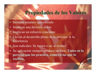 Propiedades de los Valores
• Siempre estamos aprendiendo
• Implican una decisión diaria
• Implican un esfuerzo conciente
• Llevan al desarrollo pleno de la persona: A la
  Excelencia
• Son radicales: Se tienen o no se tienen!
• Su aplicación siempre produce un bien: Tanto en la
  persona que los practica, como en las que lo
  reciben.
 