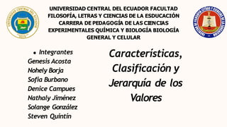 UNIVERSIDAD CENTRAL DEL ECUADOR FACULTAD
FILOSOFÍA, LETRAS Y CIENCIAS DE LA ESDUCACIÓN
CARRERA DE PEDAGOGÍA DE LAS CIENCIA...